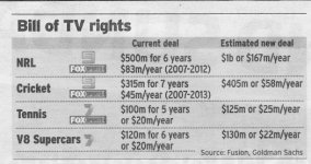 TV rights.jpg